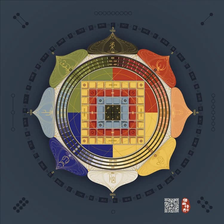 IDAACS 修齐人生导航系统
